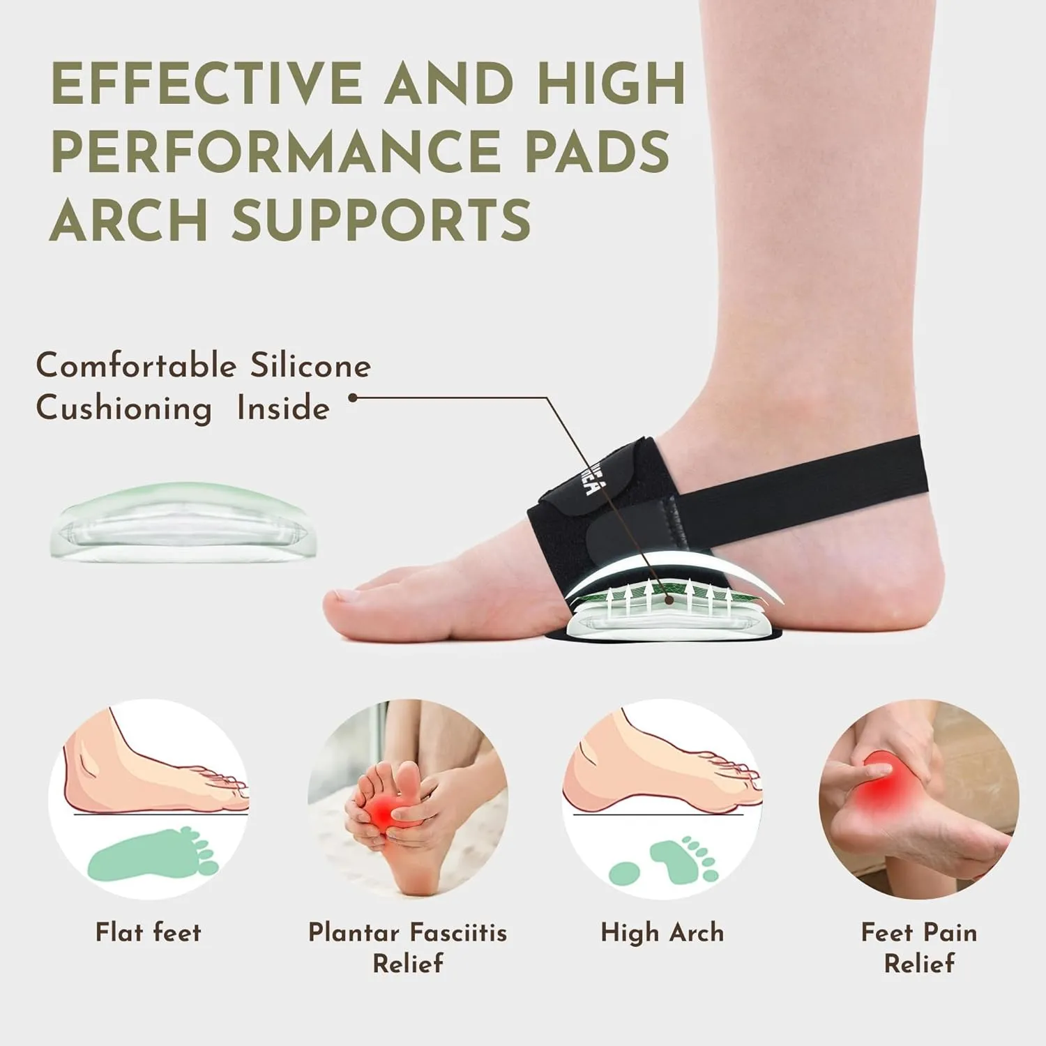 Arch Support Braces Sleeves for Pressure, Plantar Fasciitis Relief, Adjustable Compression Bands for Flat Feet High & Fallen Arch, Non-Slip Foot Wraps with Gel Pad (Cool Black, Adjustable)