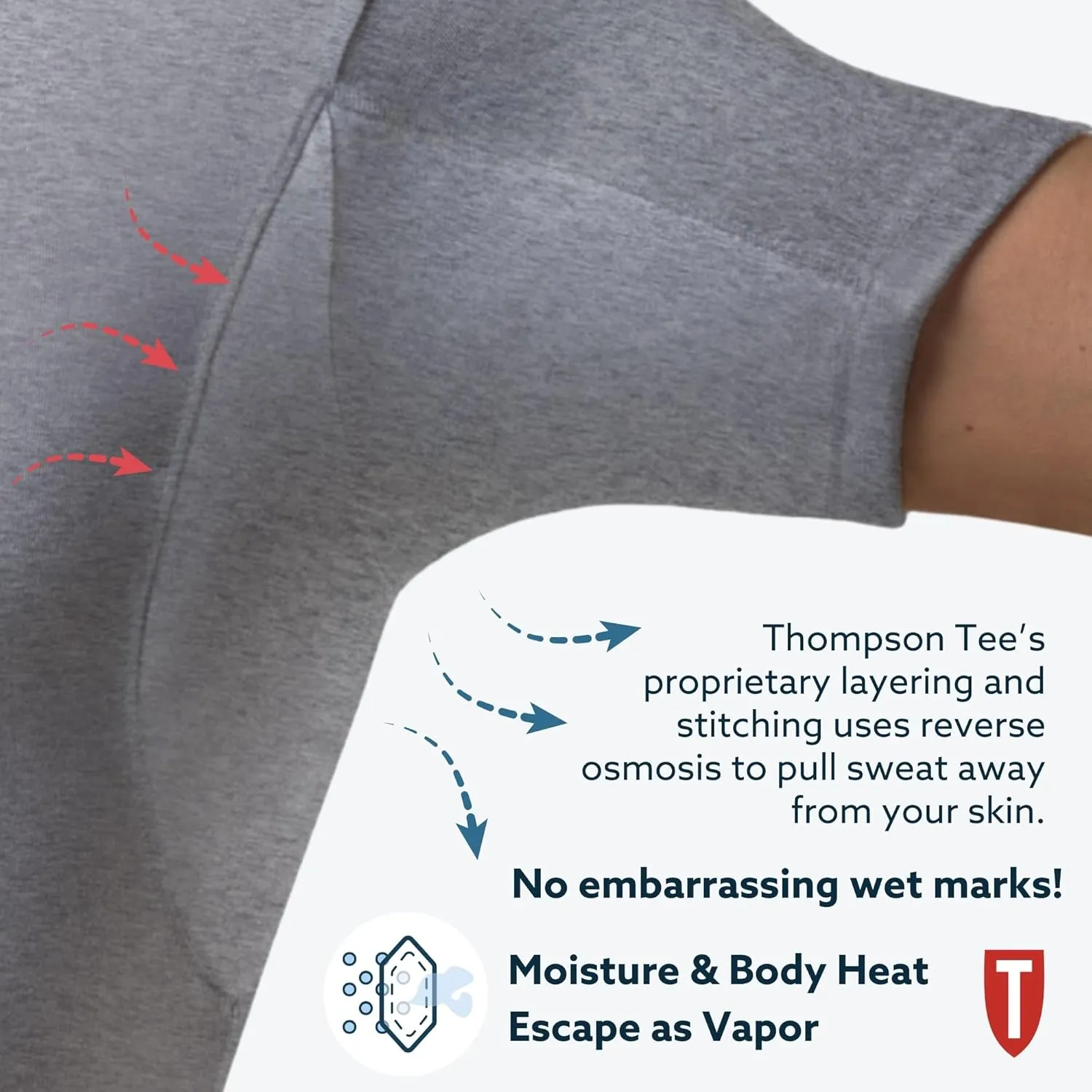 Men's Sweatproof Undershirt | Slim Fit V Neck T-Shirt with Underarm Sweat Pads | Aluminum-Free Alternative