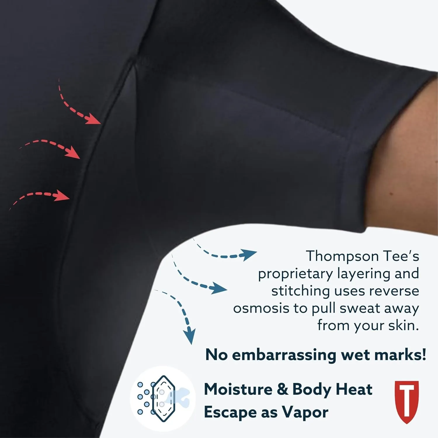 Men's Sweatproof Undershirt | Slim Fit V Neck T-Shirt with Underarm Sweat Pads | Aluminum-Free Alternative